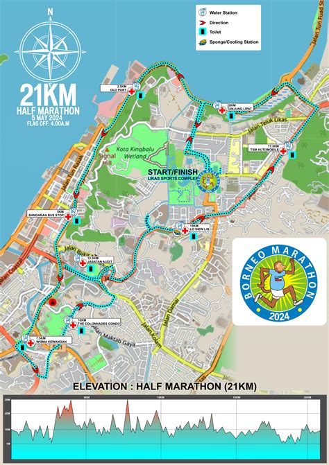 BORNEO MARATHON 2024 .